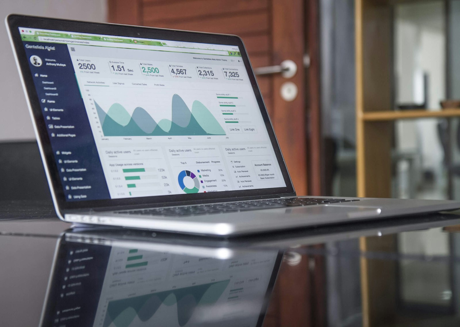 Création de site web et analytics sur ordinateur