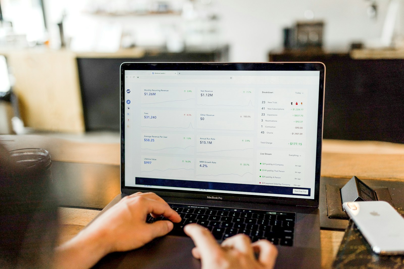 CRO et optimisation